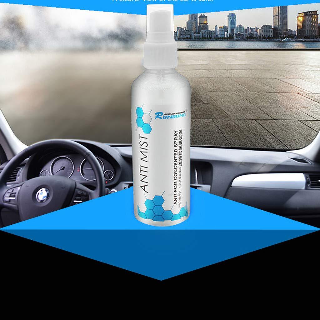 Anti Fog Spray